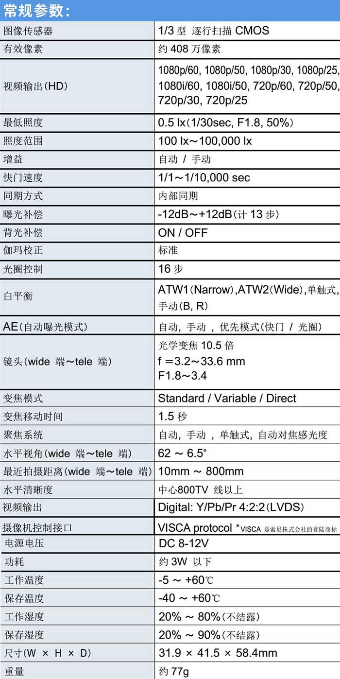 VRS-MH8100無人機航拍專用數字高清機芯參數圖表