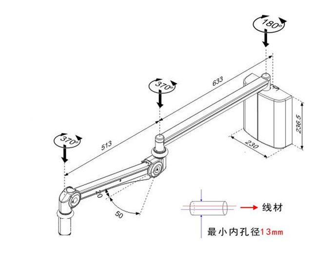 高清術野攝像機使用指南