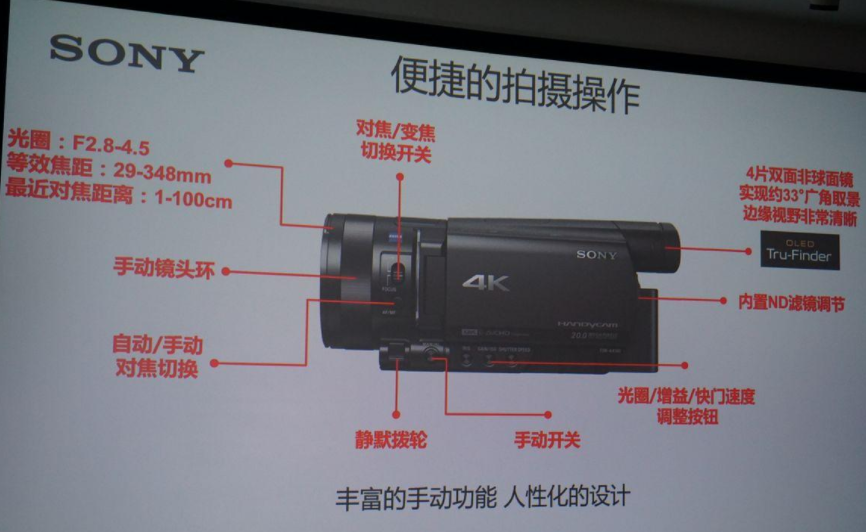 索尼4K攝像機系統