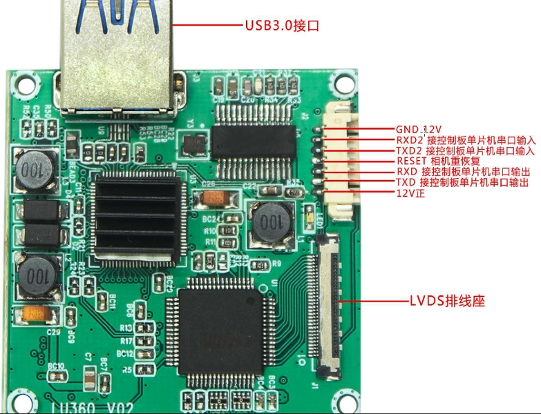 4K編碼控制板是什么？