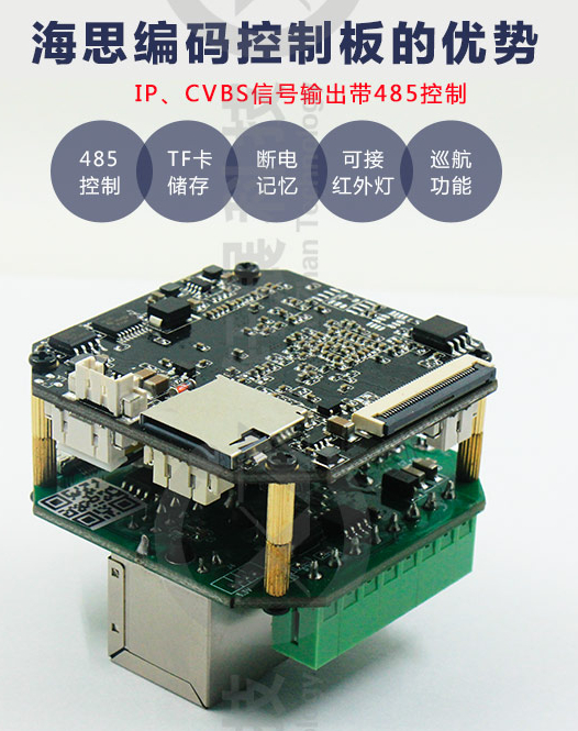 索尼術野攝像機機芯產品圖-索尼攝像頭芯片設計圖片