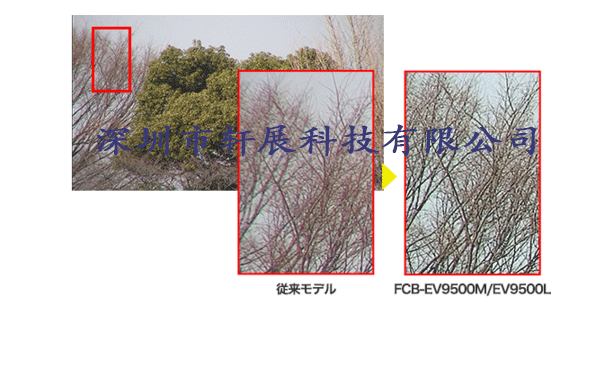 索尼FCB-EV9500M (MIPI)新款預計2021年秋季上線