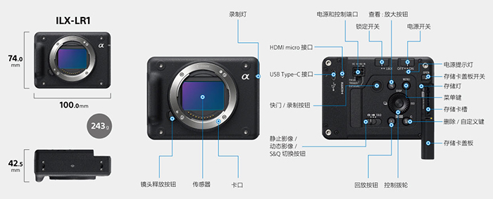 ILX-LR1緊湊集成的機身設計